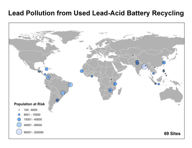 Lead-Acid Battery Recycling